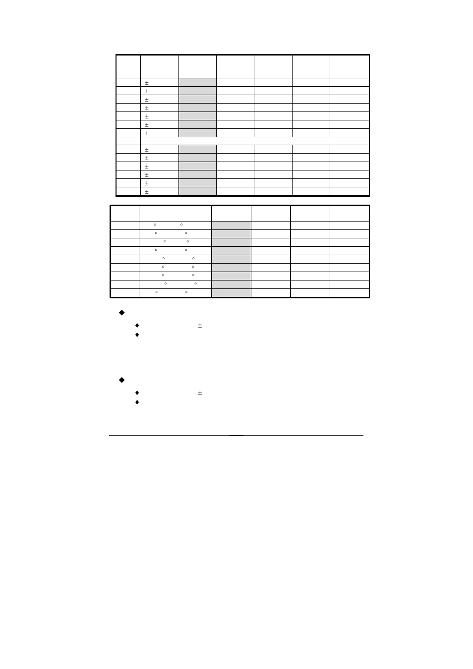 ADLINK ND-6067 User Manual | Page 264 / 285