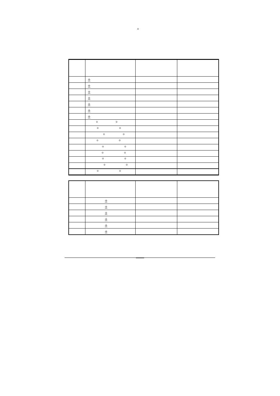 ADLINK ND-6067 User Manual | Page 270 / 285