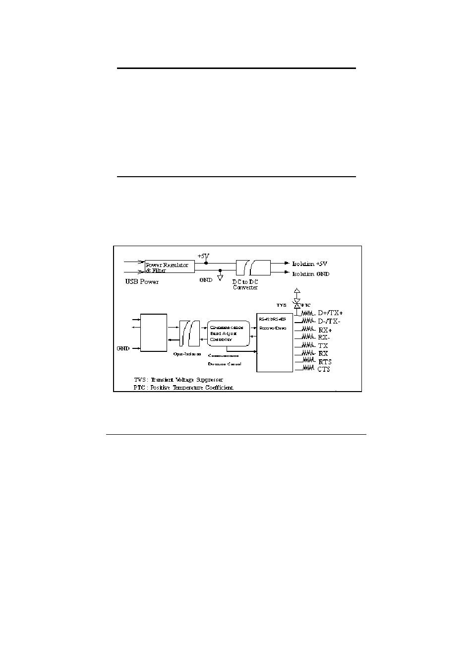 ADLINK ND-6067 User Manual | Page 40 / 285
