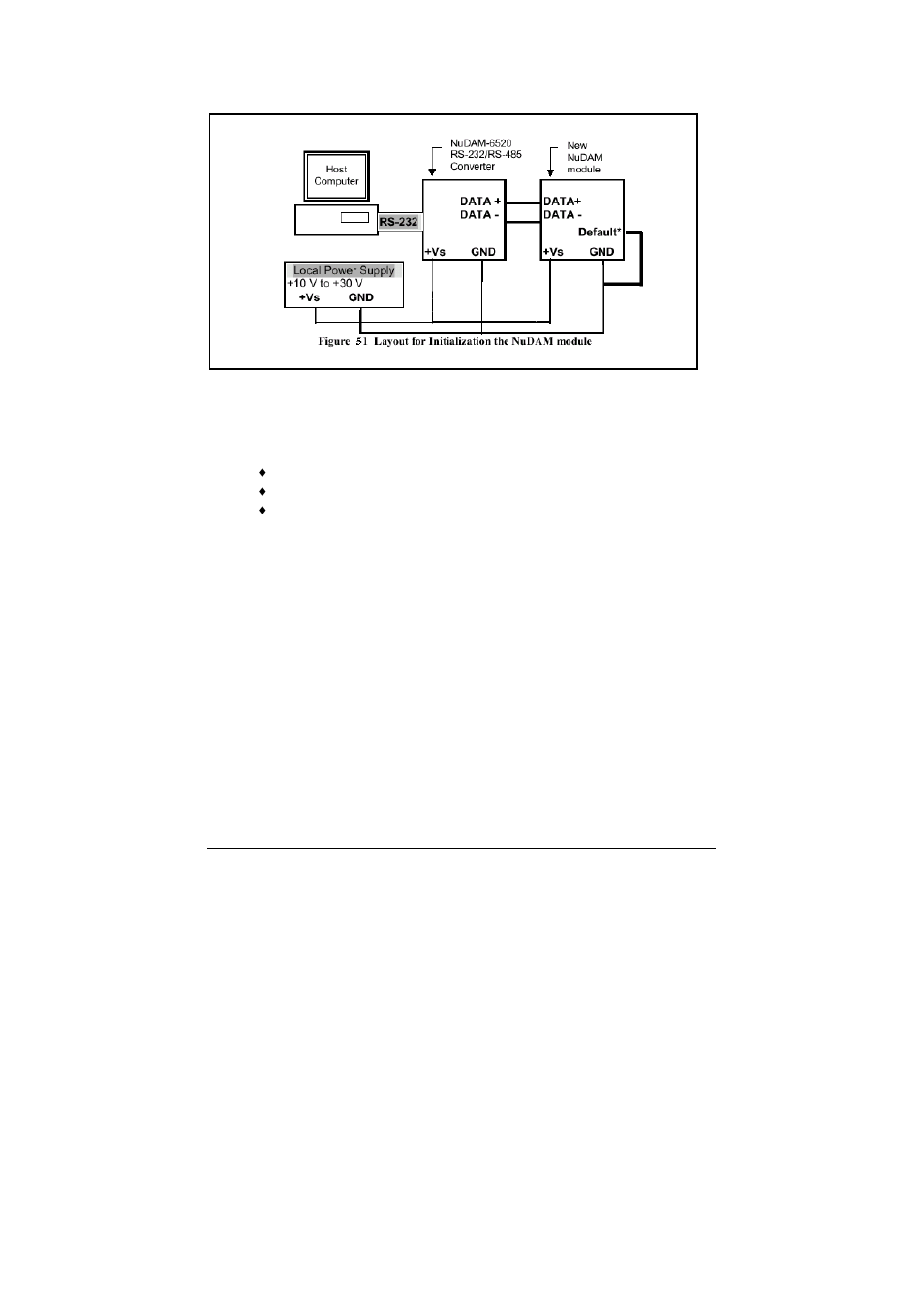 ADLINK ND-6067 User Manual | Page 53 / 285