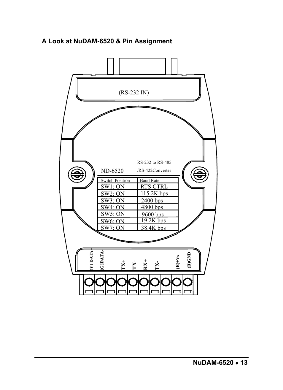 ADLINK ND-6510 User Manual | Page 17 / 95