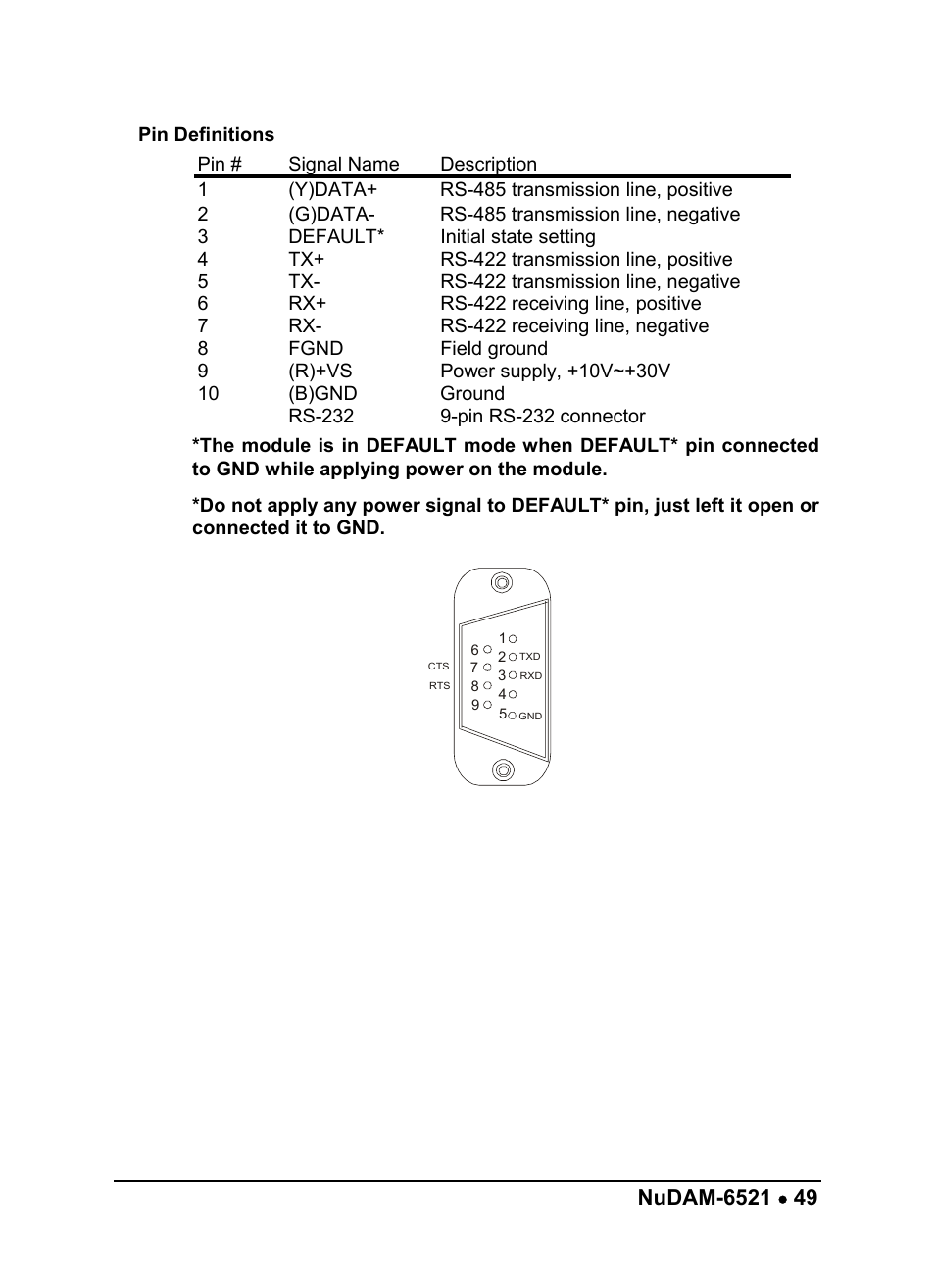 ADLINK ND-6510 User Manual | Page 53 / 95