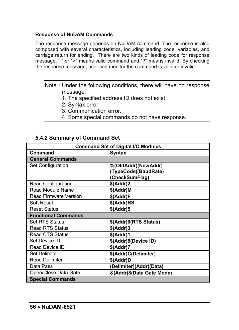 ADLINK ND-6510 User Manual | Page 60 / 95