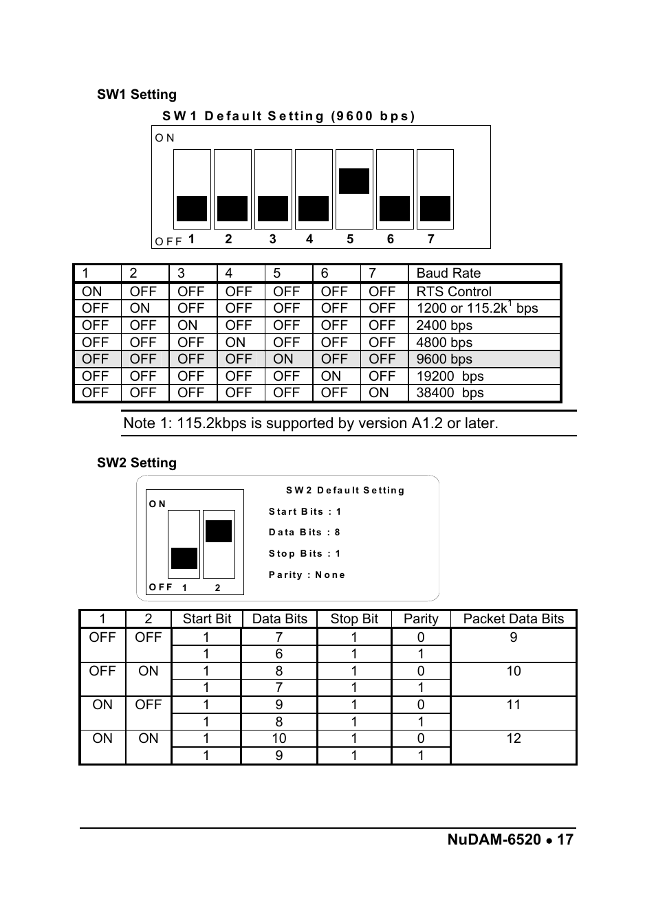 ADLINK ND-6520 User Manual | Page 21 / 95