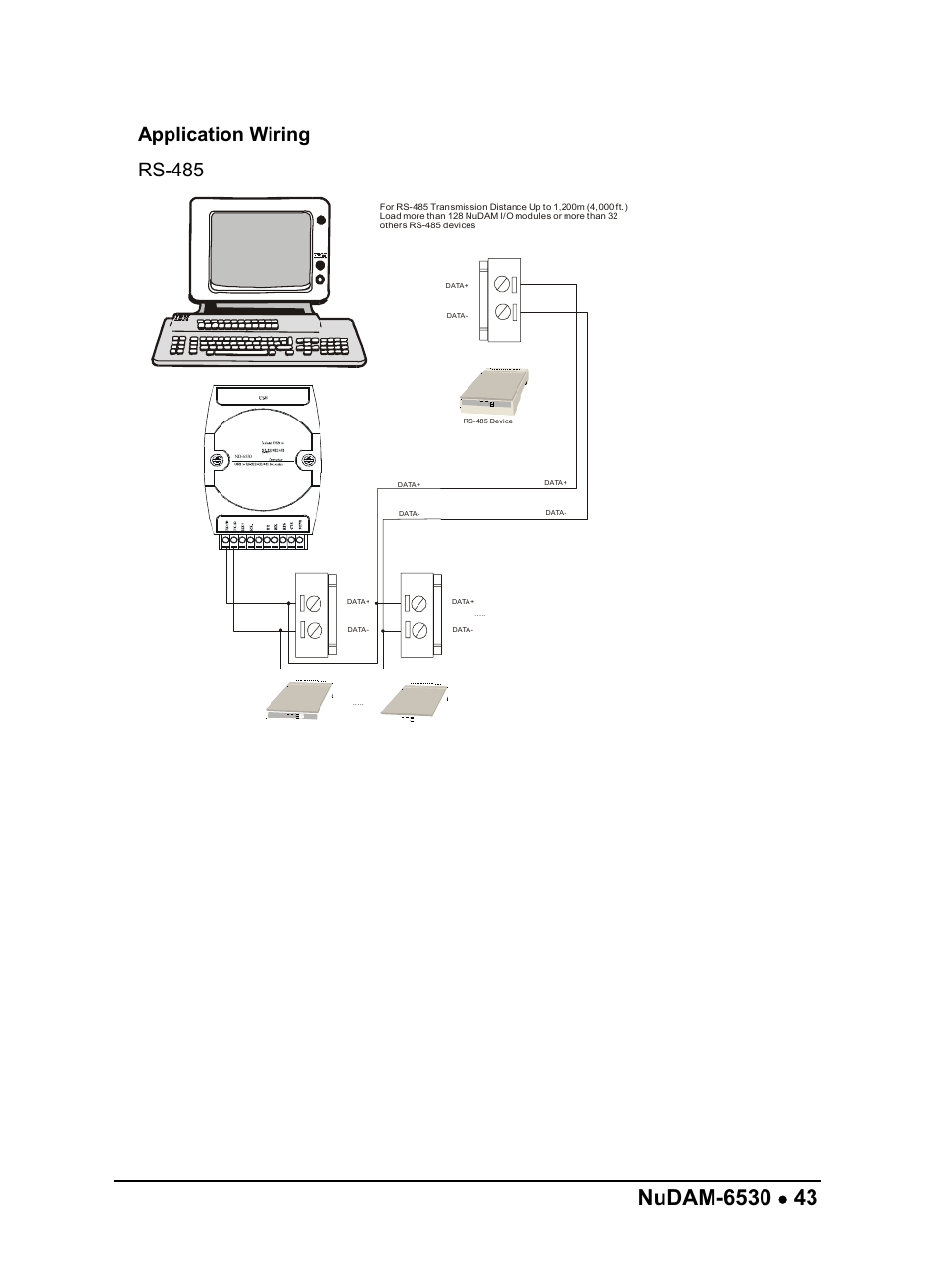 Application wiring rs-485 | ADLINK ND-6520 User Manual | Page 47 / 95