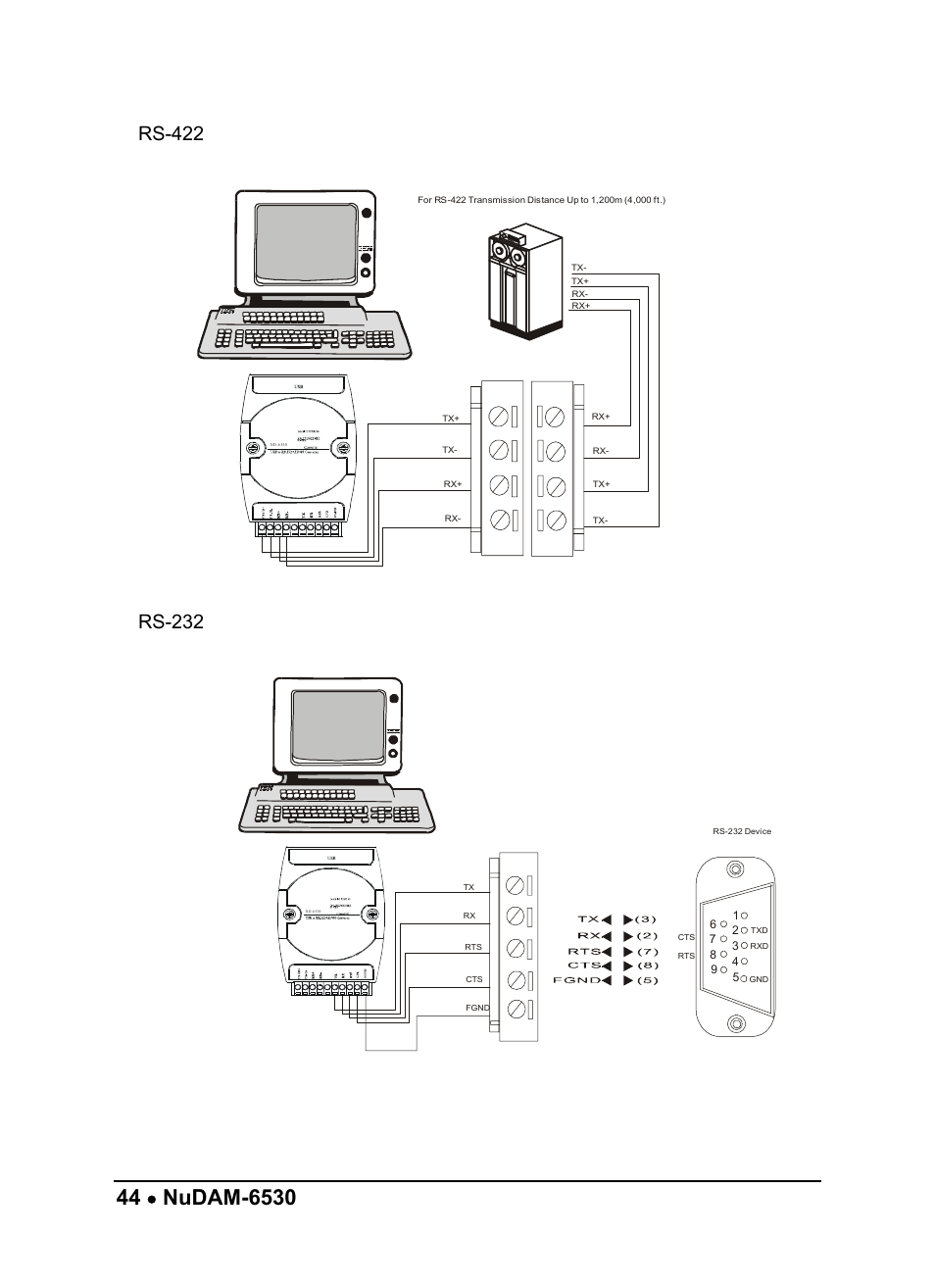 Rs-422, Rs-232 | ADLINK ND-6520 User Manual | Page 48 / 95