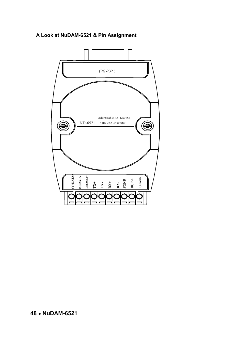 A look at nudam-6521 & pin assignment | ADLINK ND-6520 User Manual | Page 52 / 95