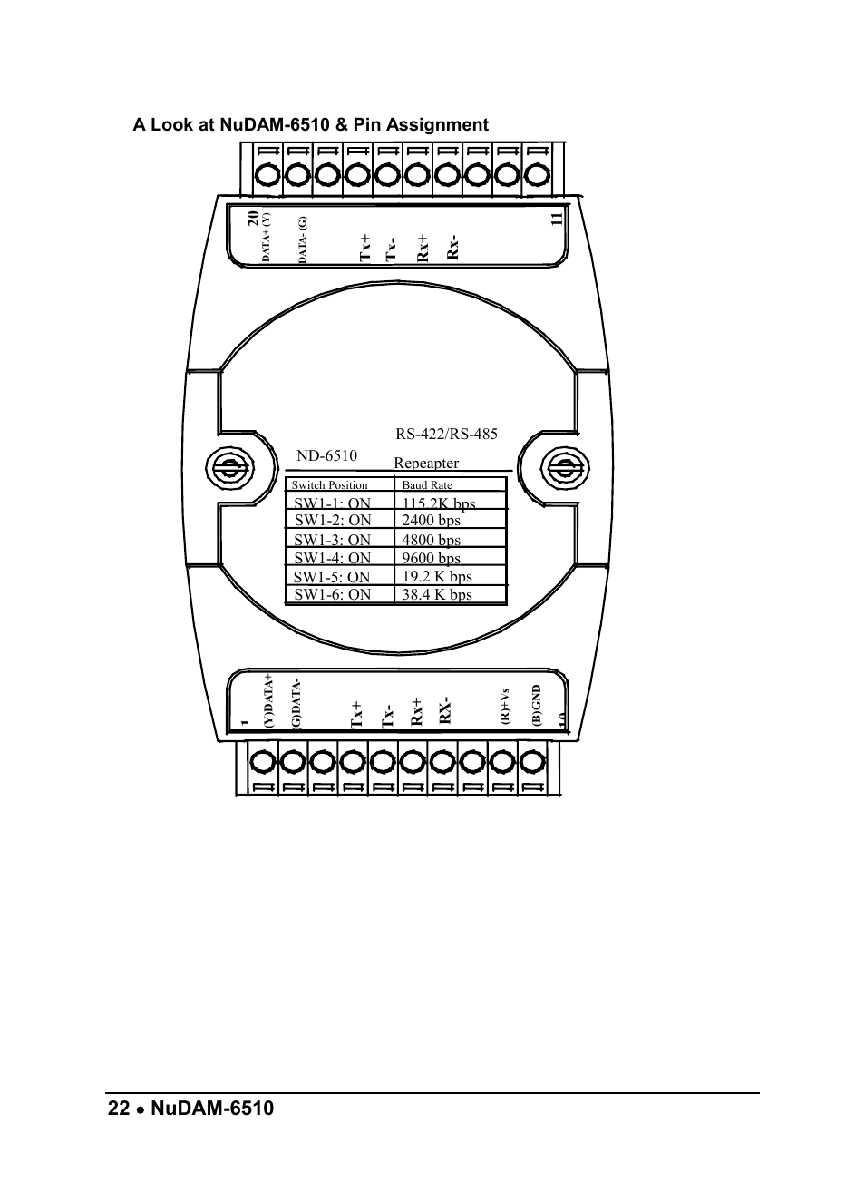A look at nudam-6510 & pin assignment | ADLINK ND-6530 User Manual | Page 26 / 95