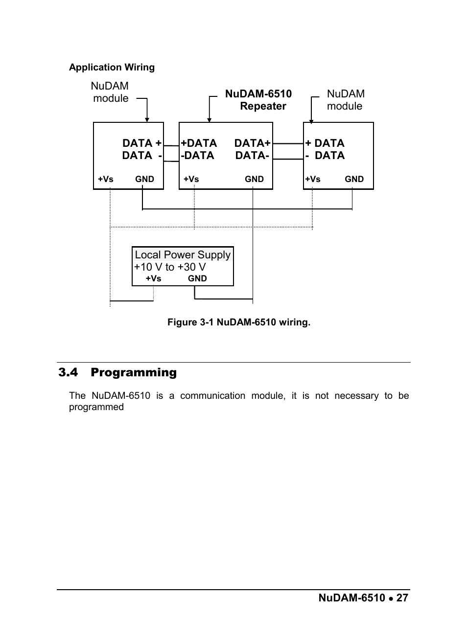 ADLINK ND-6530 User Manual | Page 31 / 95