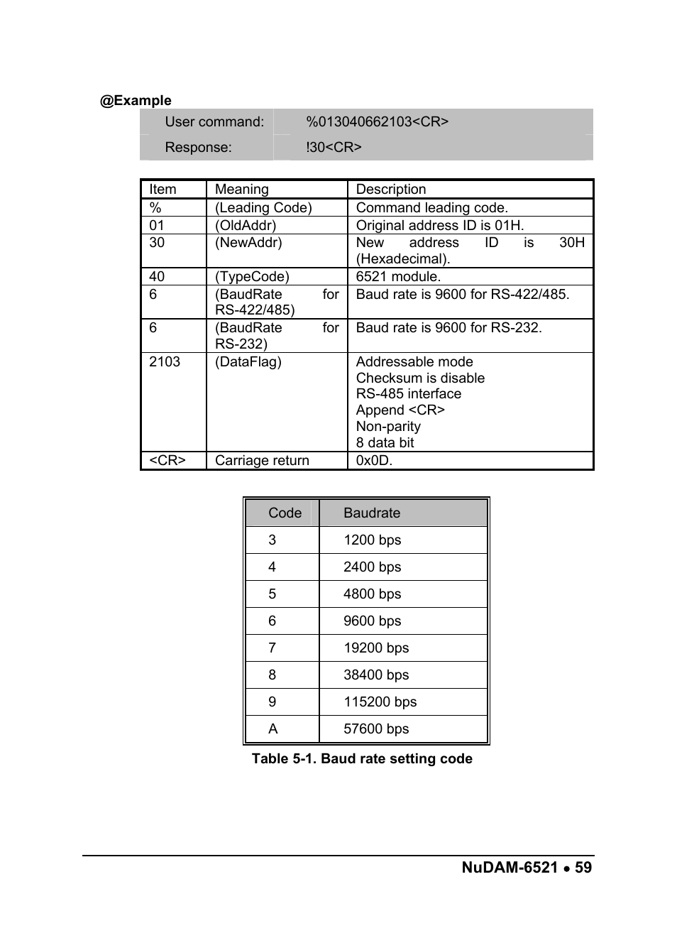 ADLINK ND-6530 User Manual | Page 63 / 95