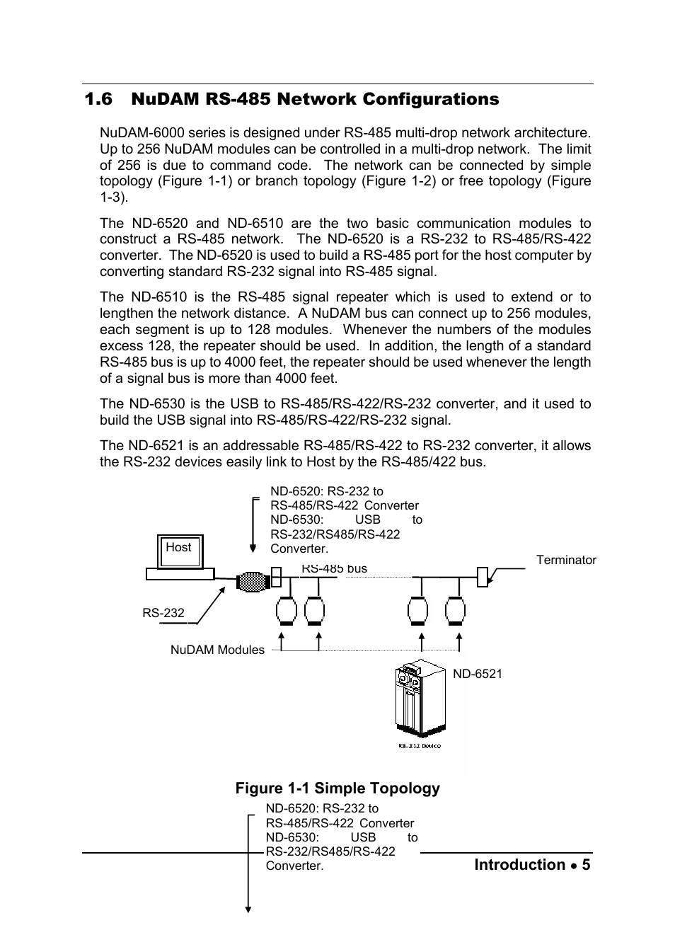 6 nudam rs-485 network configurations, Introduction • 5, Figure 1-1 simple topology | ADLINK ND-6530 User Manual | Page 9 / 95