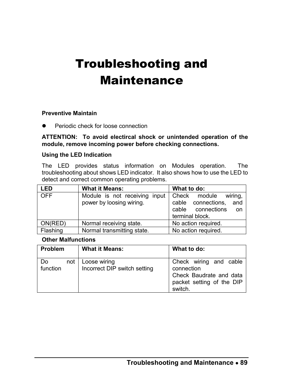 Troubleshooting and maintenance | ADLINK ND-6530 User Manual | Page 93 / 95