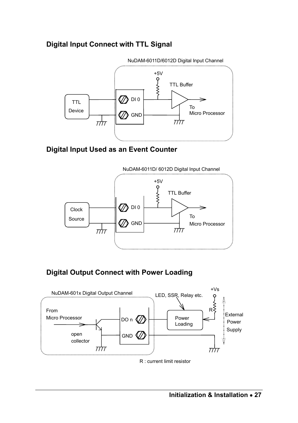 Digital input connect with ttl signal, Digital input used as an event counter, Digital output connect with power loading | ADLINK ND-6013 User Manual | Page 35 / 108