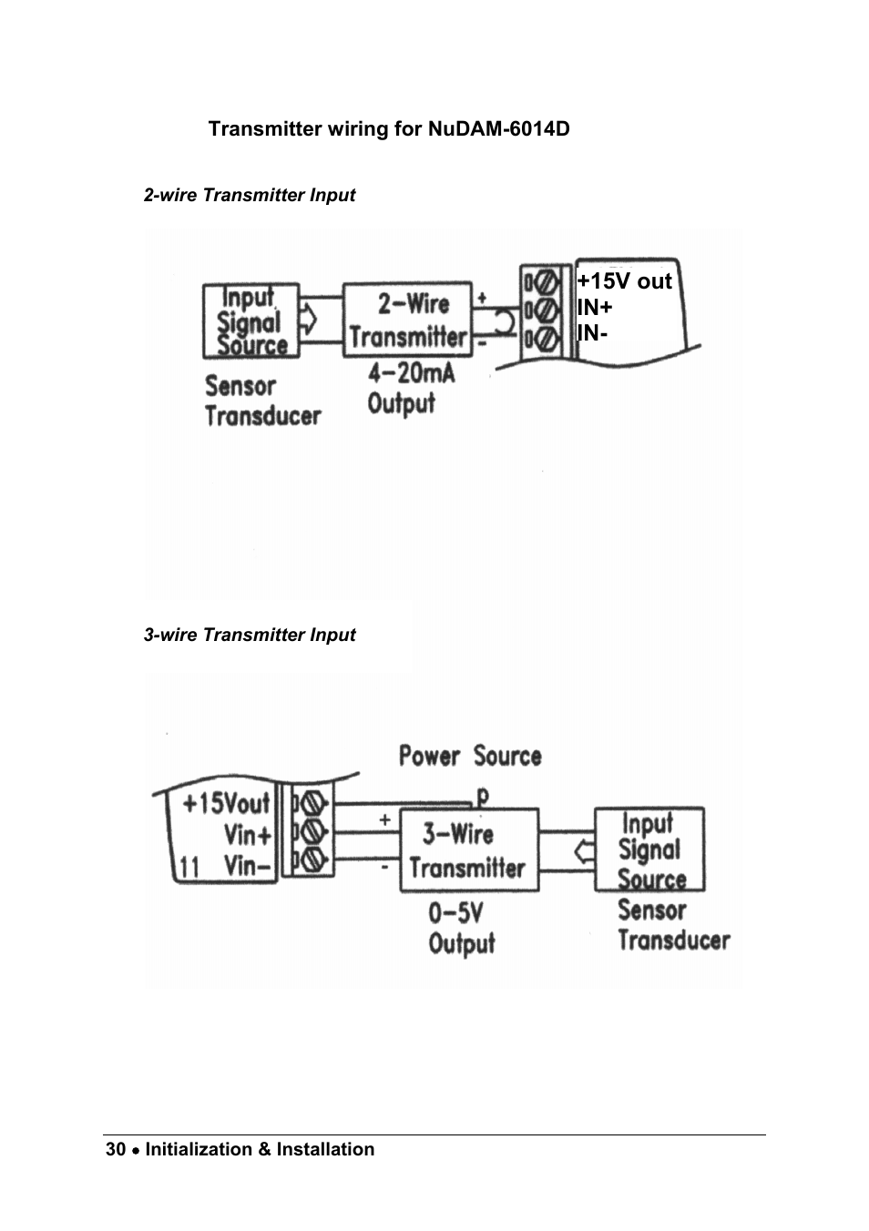 ADLINK ND-6013 User Manual | Page 38 / 108