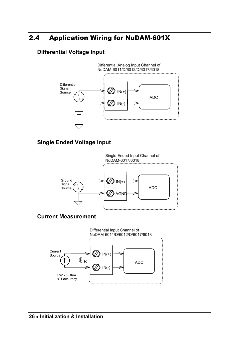 4 application wiring for nudam-601x, Differential voltage input, Single ended voltage input | Current measurement | ADLINK ND-6018 User Manual | Page 34 / 108