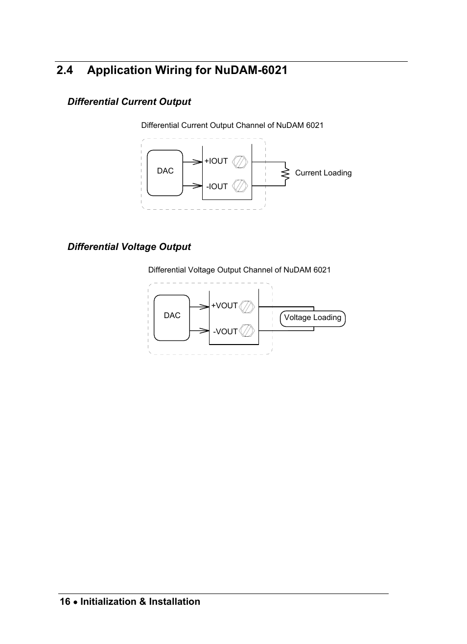 ADLINK ND-6021 User Manual | Page 22 / 65