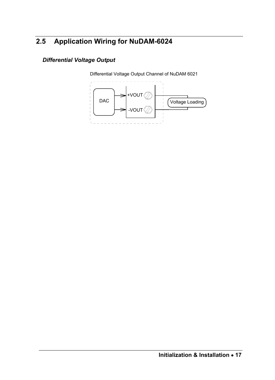 ADLINK ND-6021 User Manual | Page 23 / 65