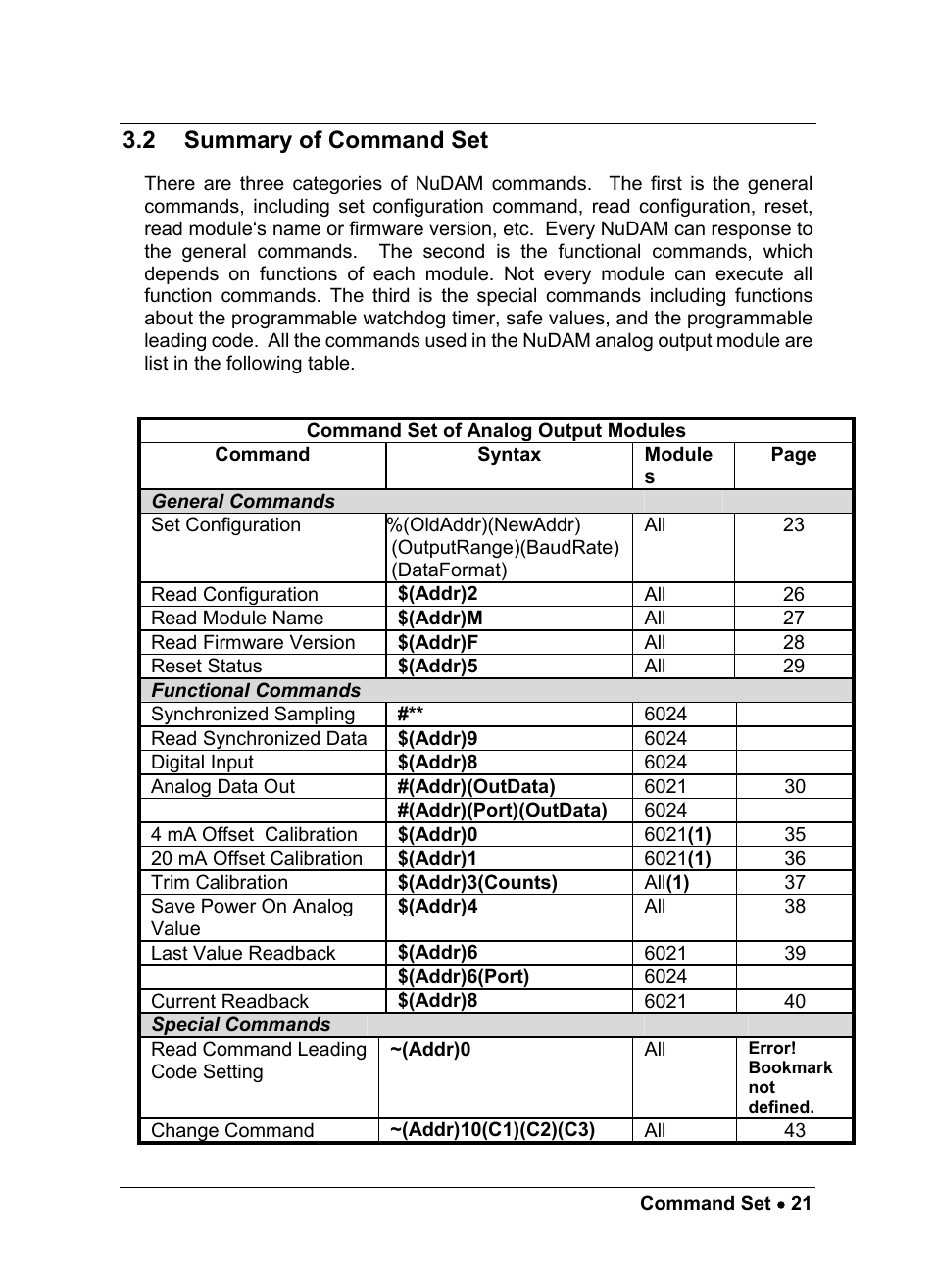 2 summary of command set | ADLINK ND-6021 User Manual | Page 27 / 65