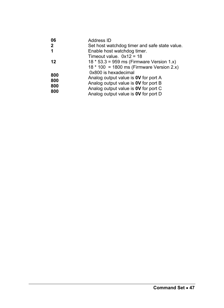 ADLINK ND-6021 User Manual | Page 53 / 65