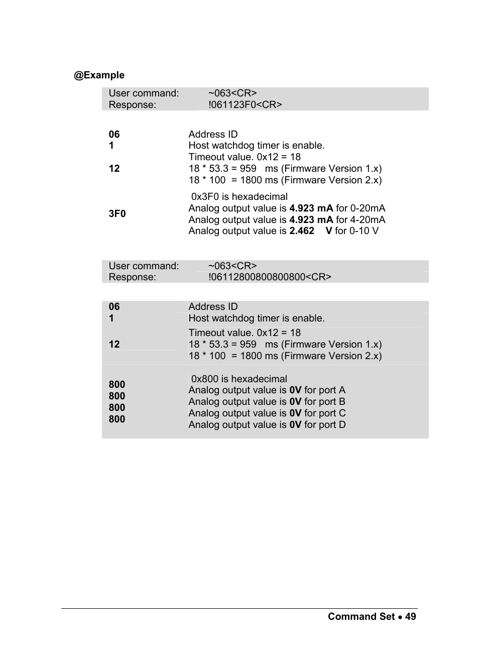 ADLINK ND-6021 User Manual | Page 55 / 65