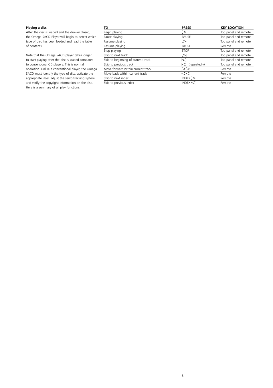 Classe Audio Omega Super Audio User Manual | Page 8 / 12
