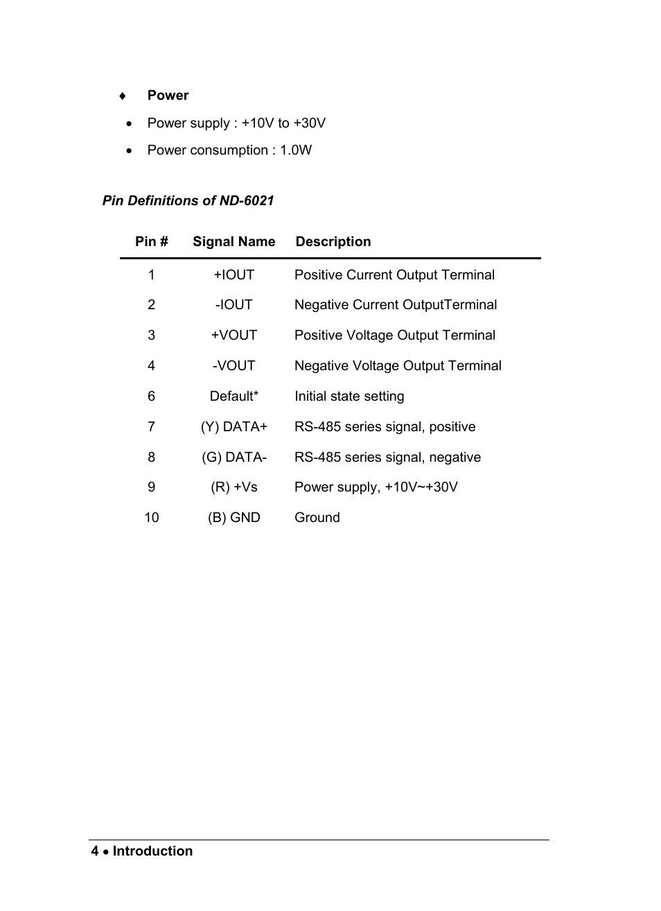 ADLINK ND-6024 User Manual | Page 10 / 65