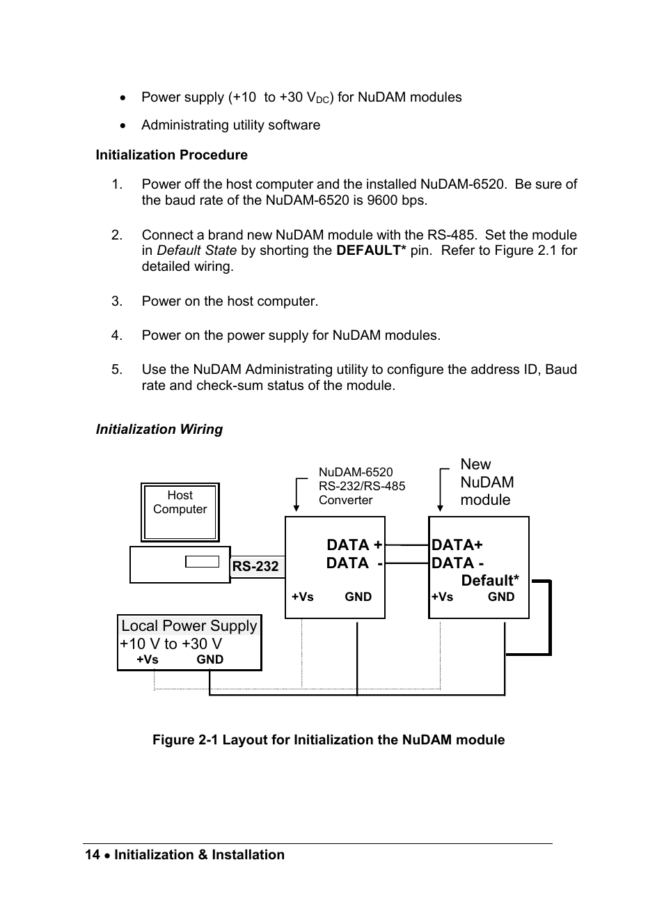 ADLINK ND-6024 User Manual | Page 20 / 65