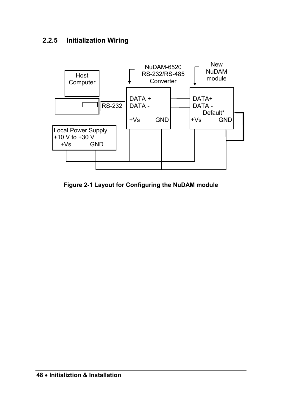 ADLINK ND-6050 User Manual | Page 56 / 107