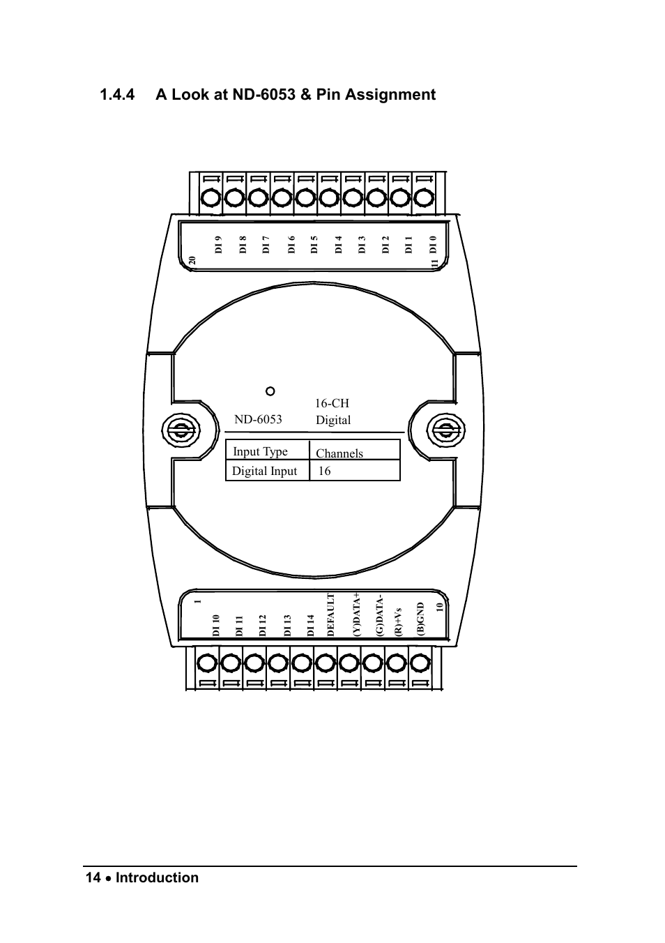 14 • introduction | ADLINK ND-6052 User Manual | Page 22 / 107