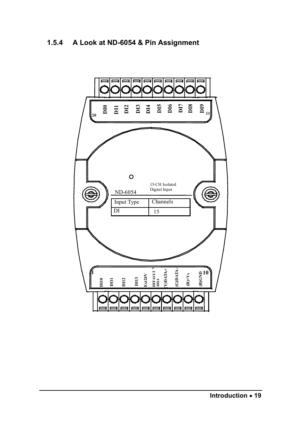 Introduction • 19 | ADLINK ND-6052 User Manual | Page 27 / 107