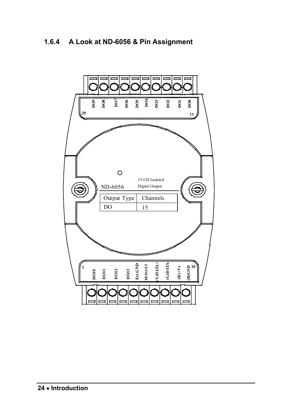 24 • introduction | ADLINK ND-6052 User Manual | Page 32 / 107