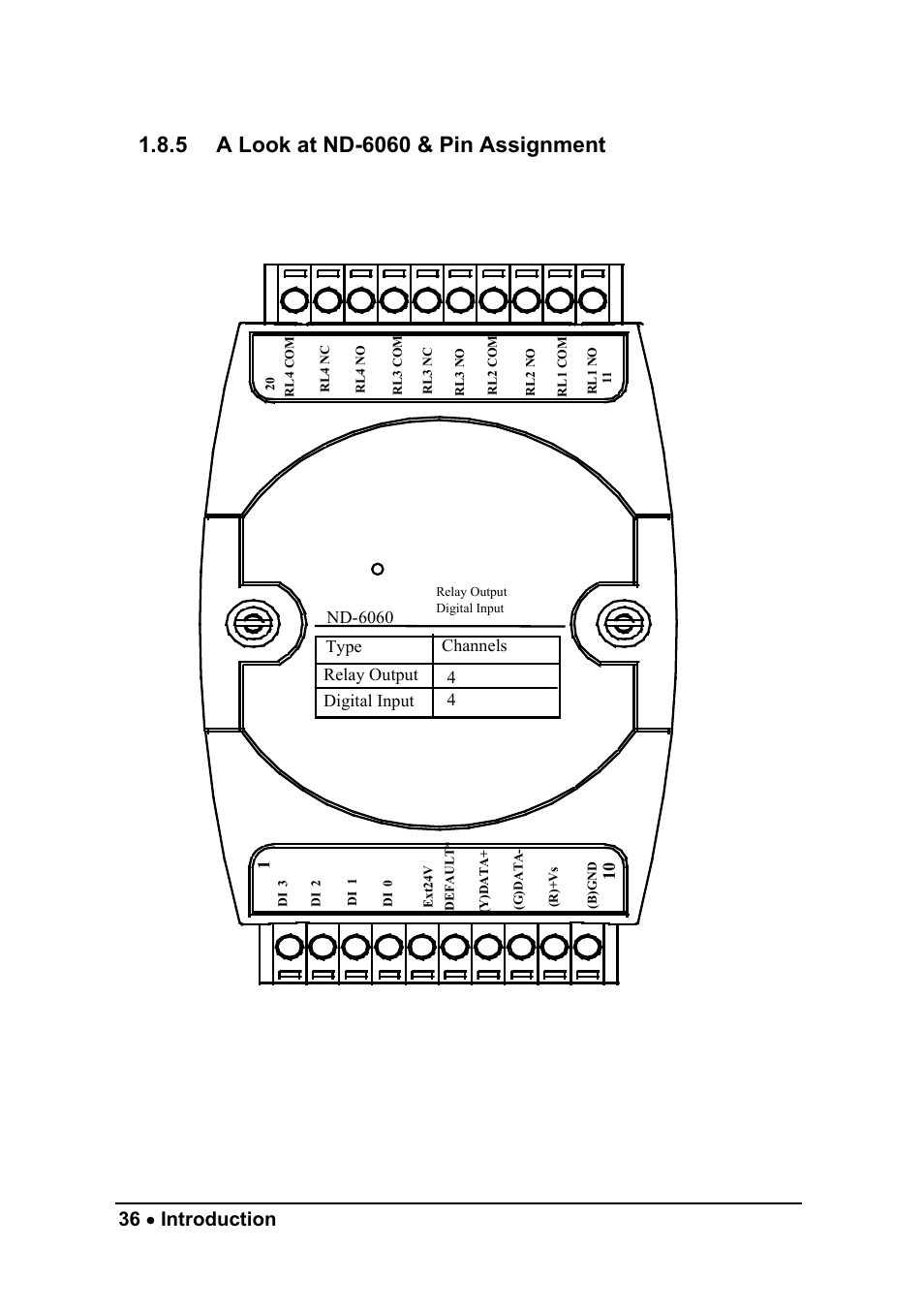 36 • introduction, Nd-6060 | ADLINK ND-6052 User Manual | Page 44 / 107