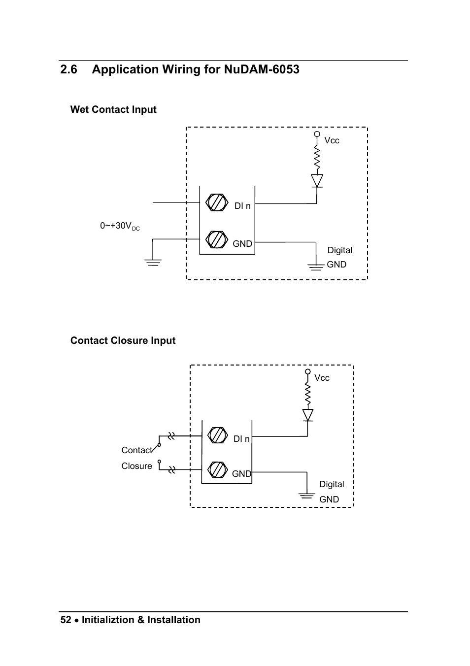 ADLINK ND-6052 User Manual | Page 60 / 107