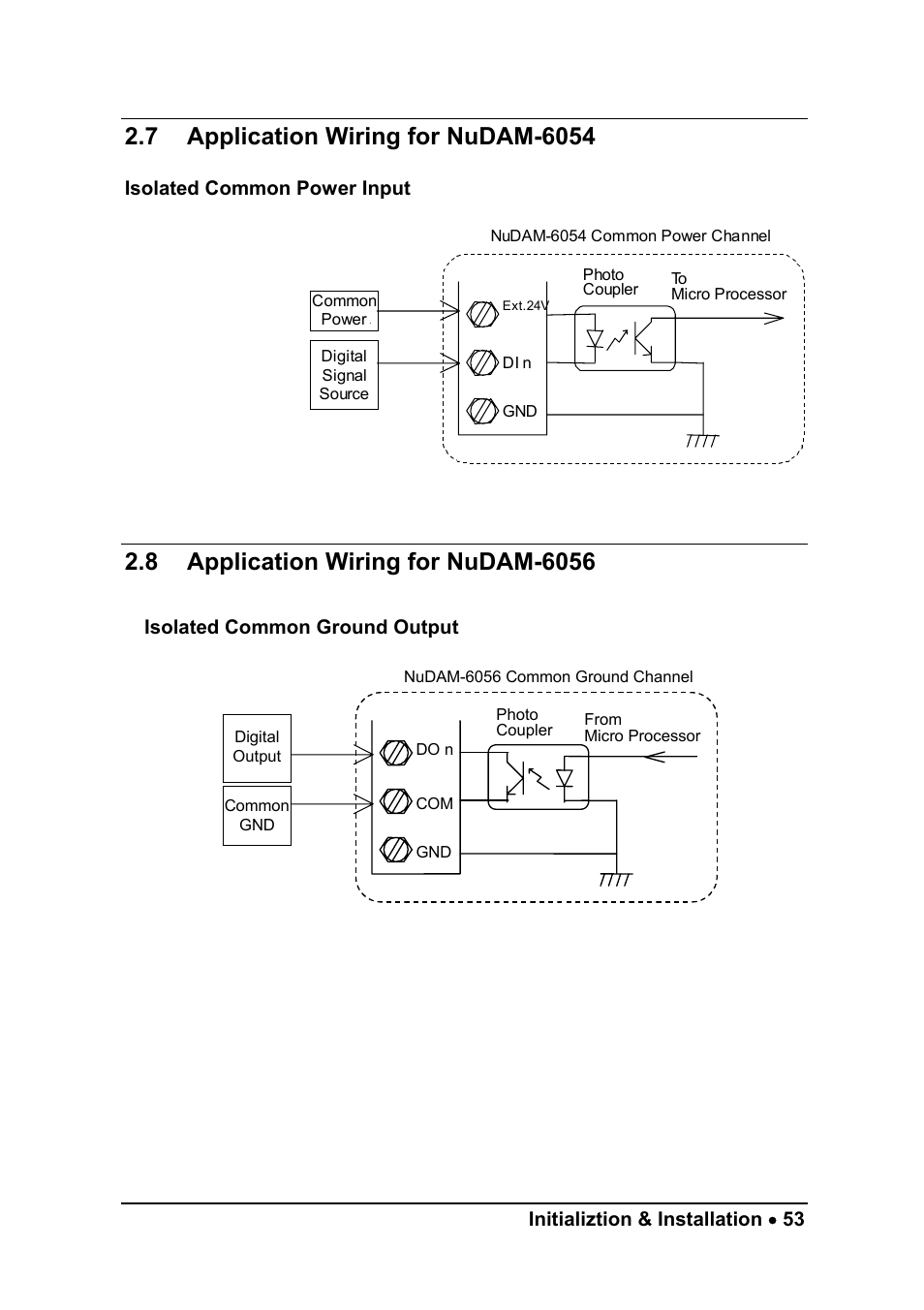 ADLINK ND-6052 User Manual | Page 61 / 107