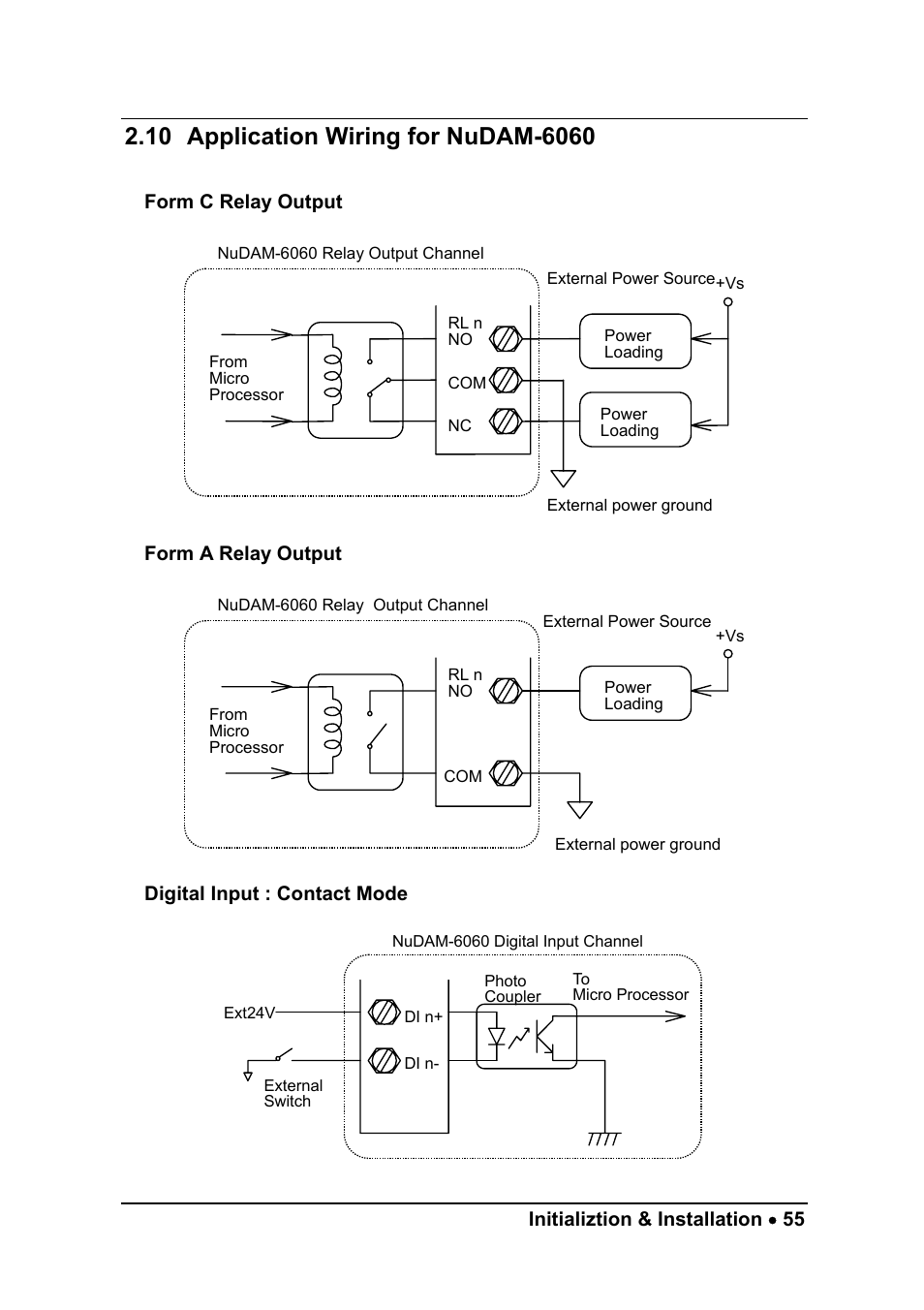 ADLINK ND-6052 User Manual | Page 63 / 107