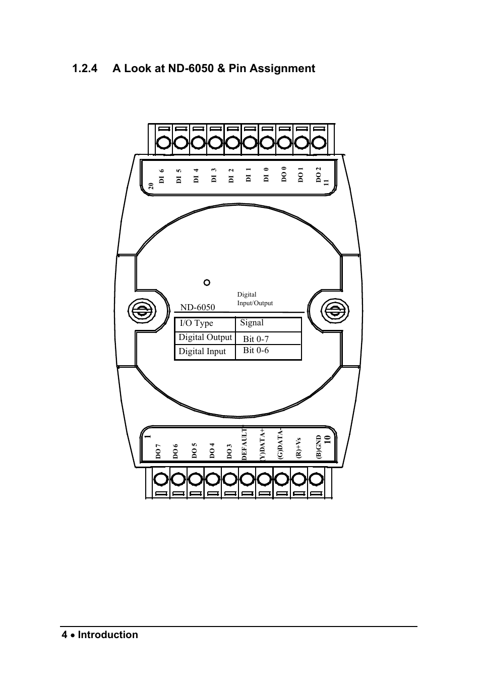 4 • introduction, Nd-6050 | ADLINK ND-6054 User Manual | Page 12 / 107