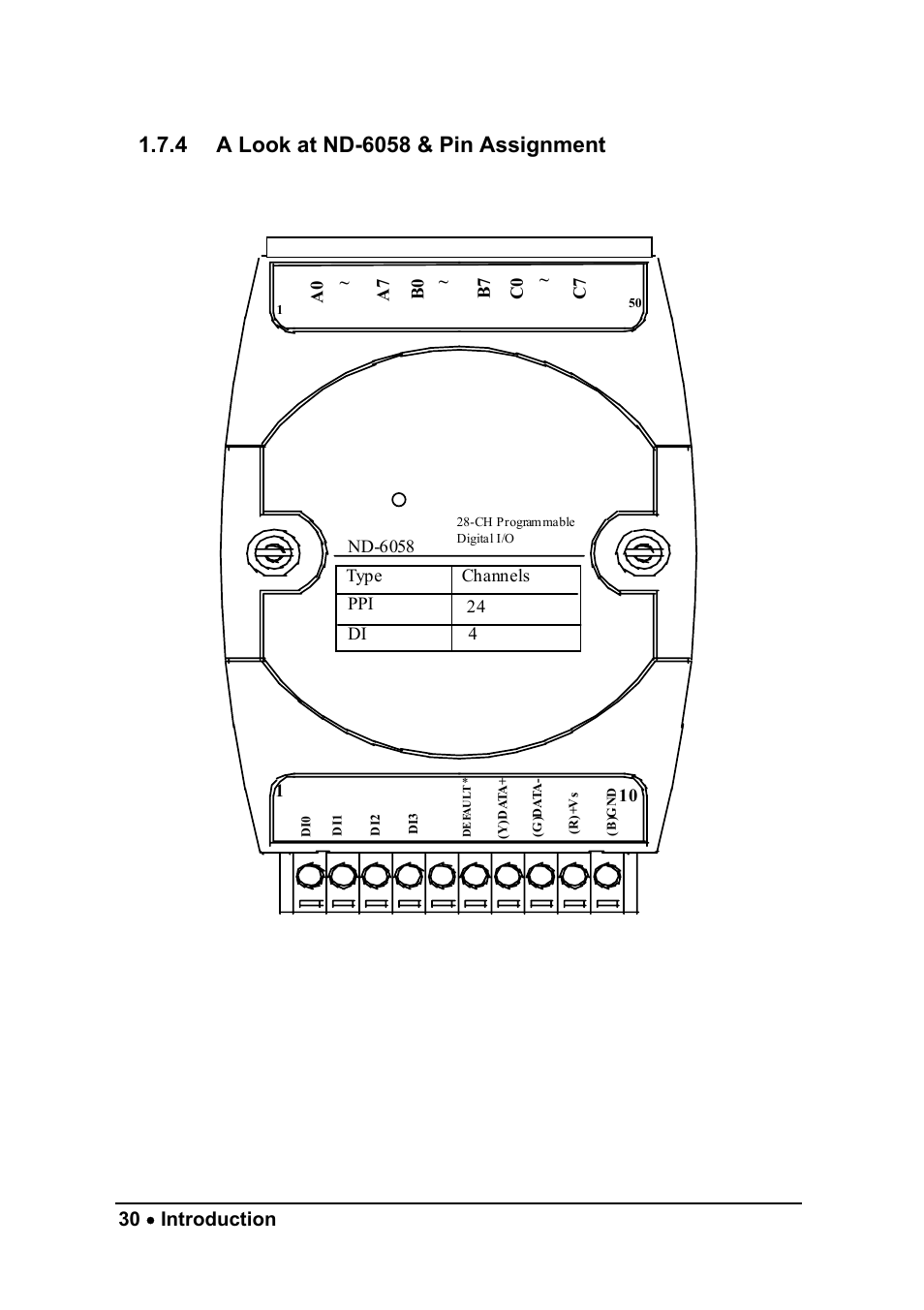 30 • introduction | ADLINK ND-6054 User Manual | Page 38 / 107