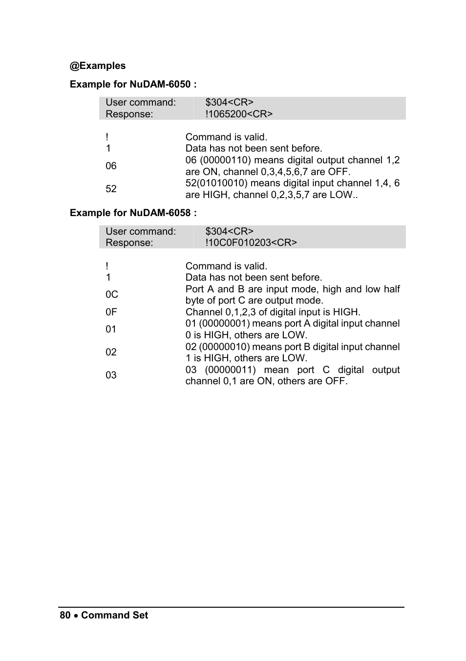 ADLINK ND-6054 User Manual | Page 88 / 107