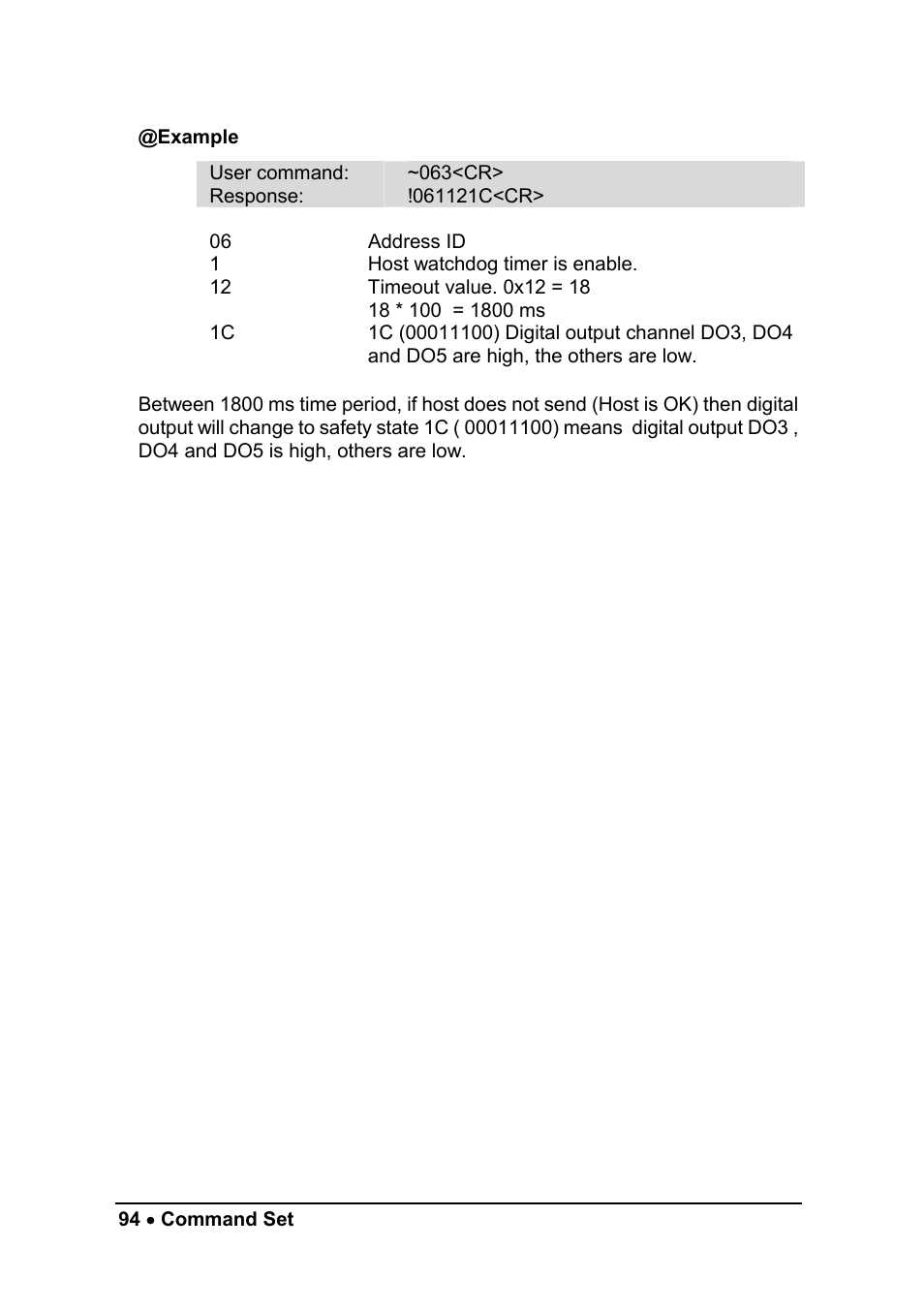 ADLINK ND-6058 User Manual | Page 102 / 107