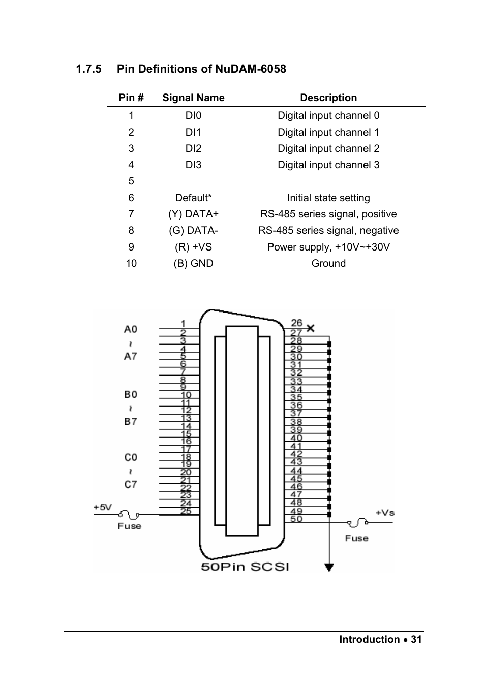ADLINK ND-6058 User Manual | Page 39 / 107