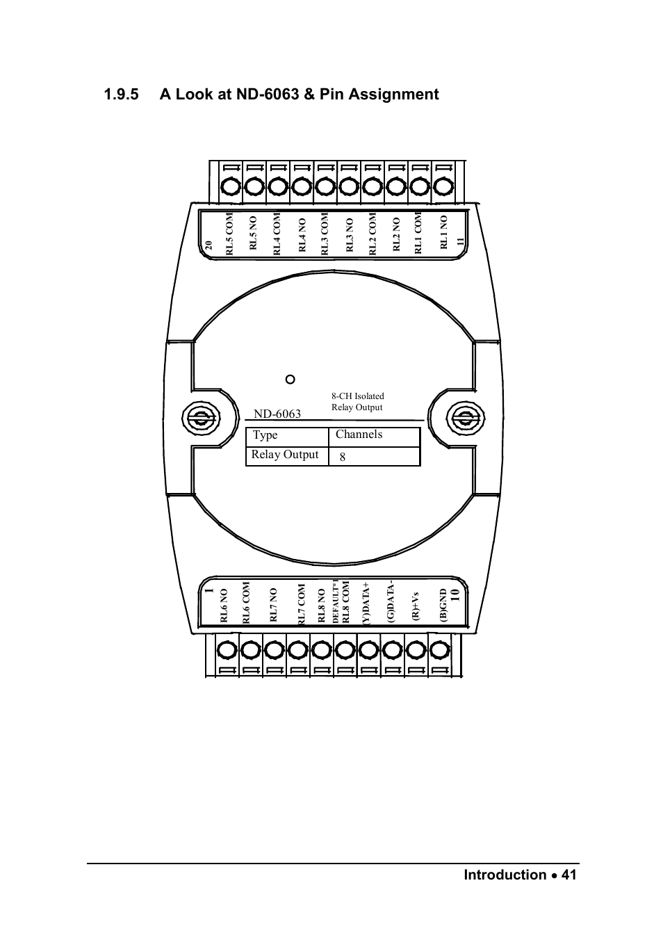 Introduction • 41 | ADLINK ND-6058 User Manual | Page 49 / 107