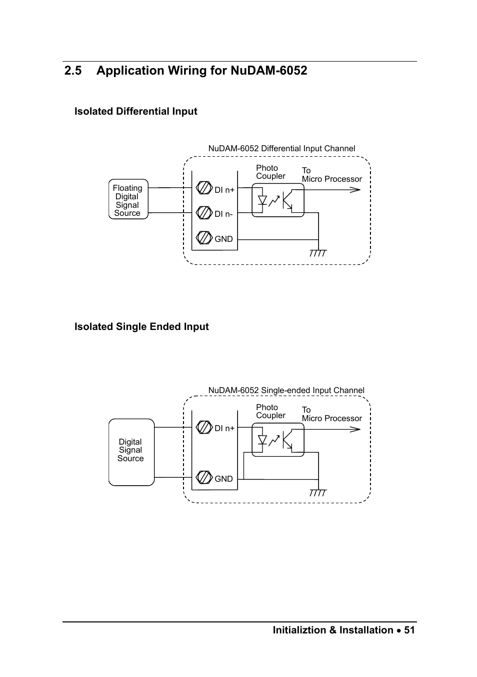 ADLINK ND-6058 User Manual | Page 59 / 107
