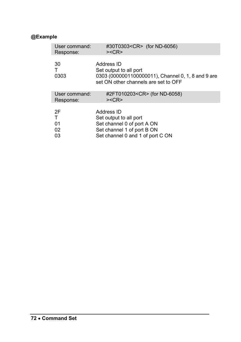 ADLINK ND-6058 User Manual | Page 80 / 107