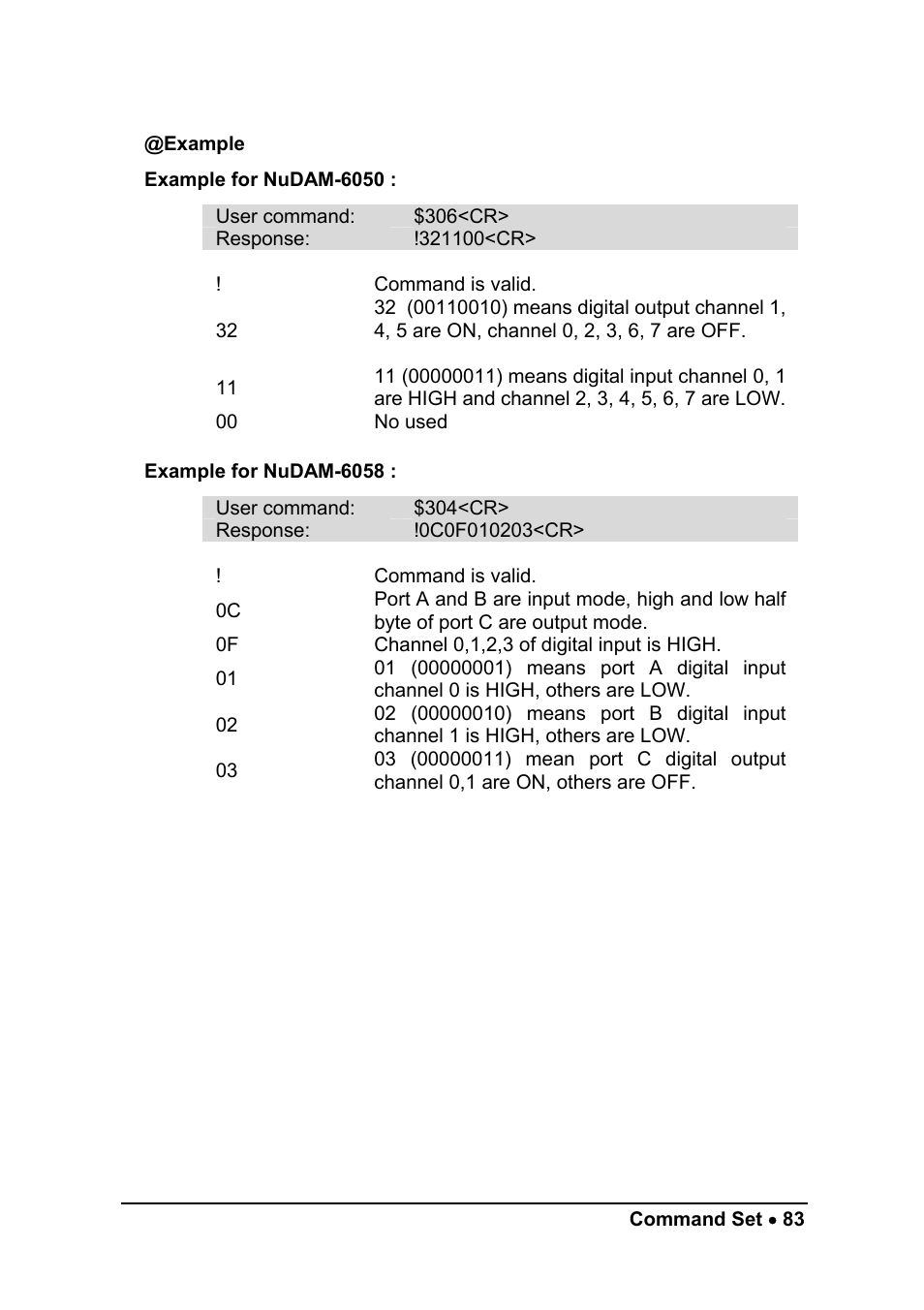 ADLINK ND-6058 User Manual | Page 91 / 107