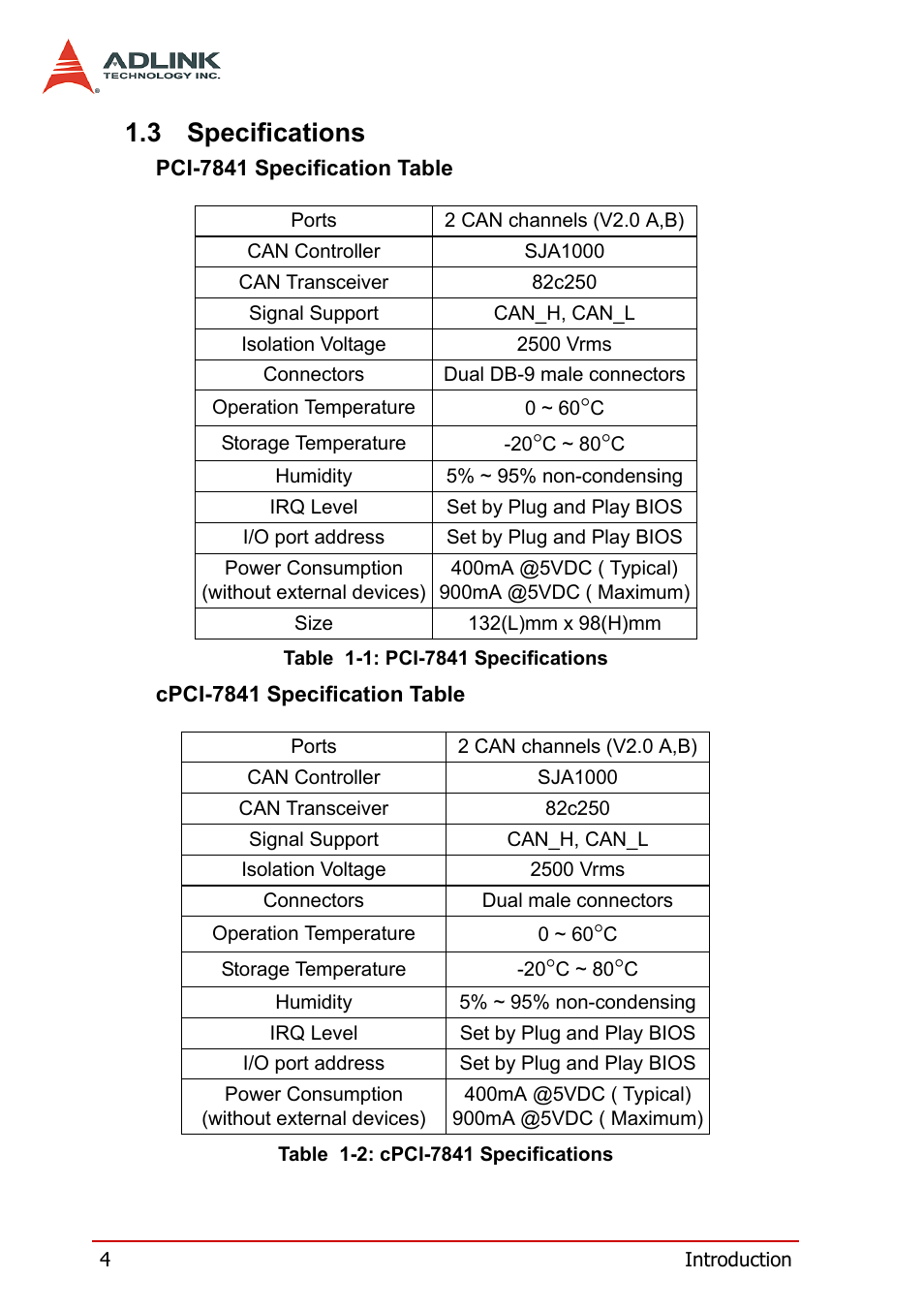 3 specifications, Specifications | ADLINK PCI-7841/cPCI-7841 User Manual | Page 12 / 52