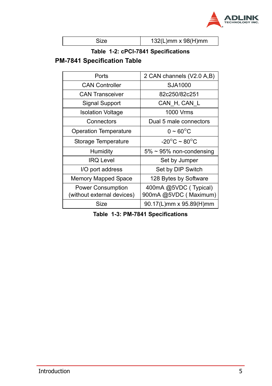 ADLINK PCI-7841/cPCI-7841 User Manual | Page 13 / 52