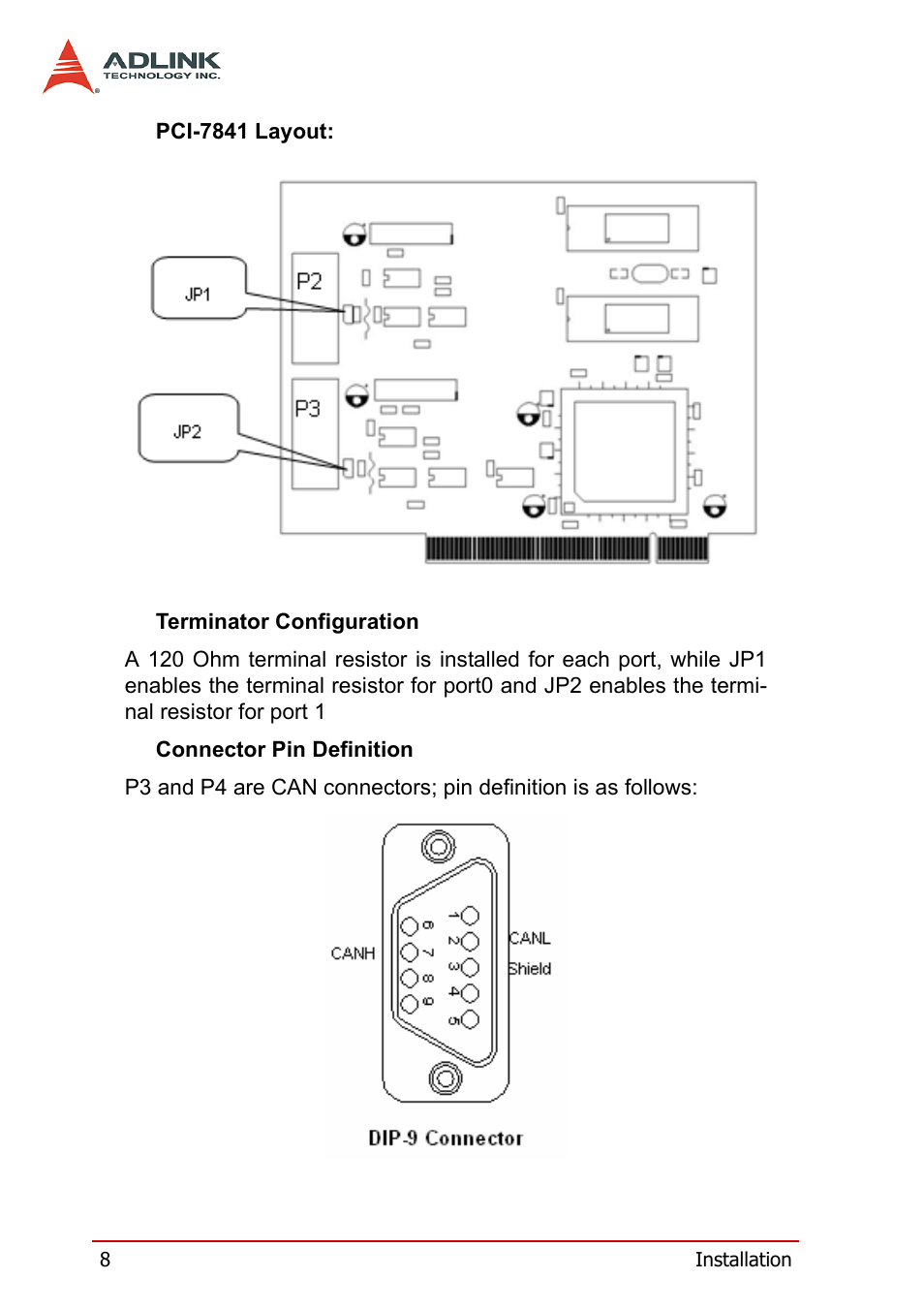 ADLINK PCI-7841/cPCI-7841 User Manual | Page 16 / 52