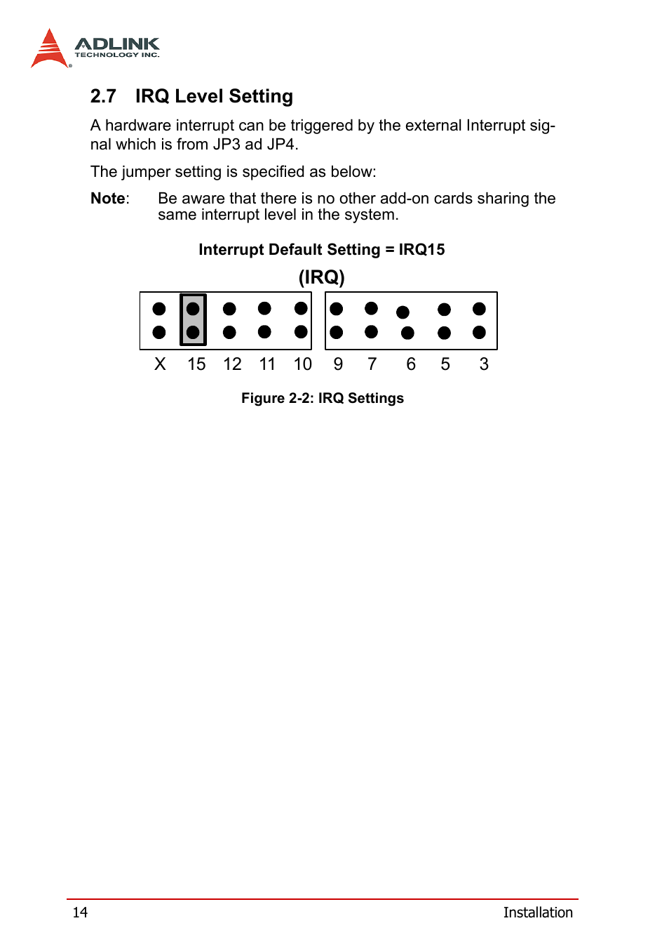 7 irq level setting, Irq level setting, Irq) | ADLINK PCI-7841/cPCI-7841 User Manual | Page 22 / 52