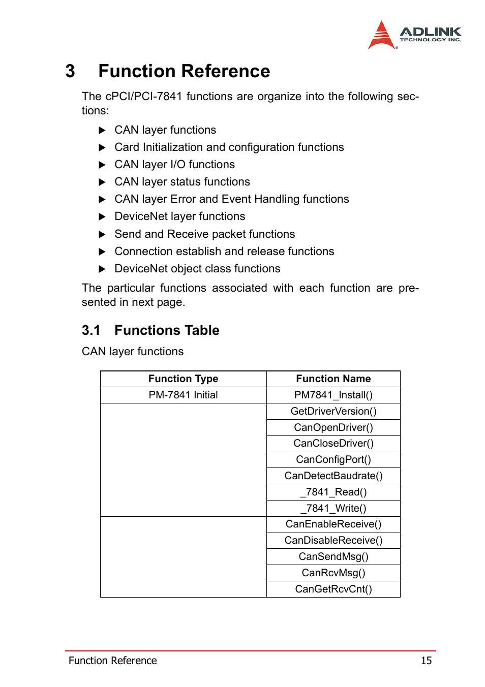 3 function reference, 1 functions table, Functions table | 3function reference | ADLINK PCI-7841/cPCI-7841 User Manual | Page 23 / 52