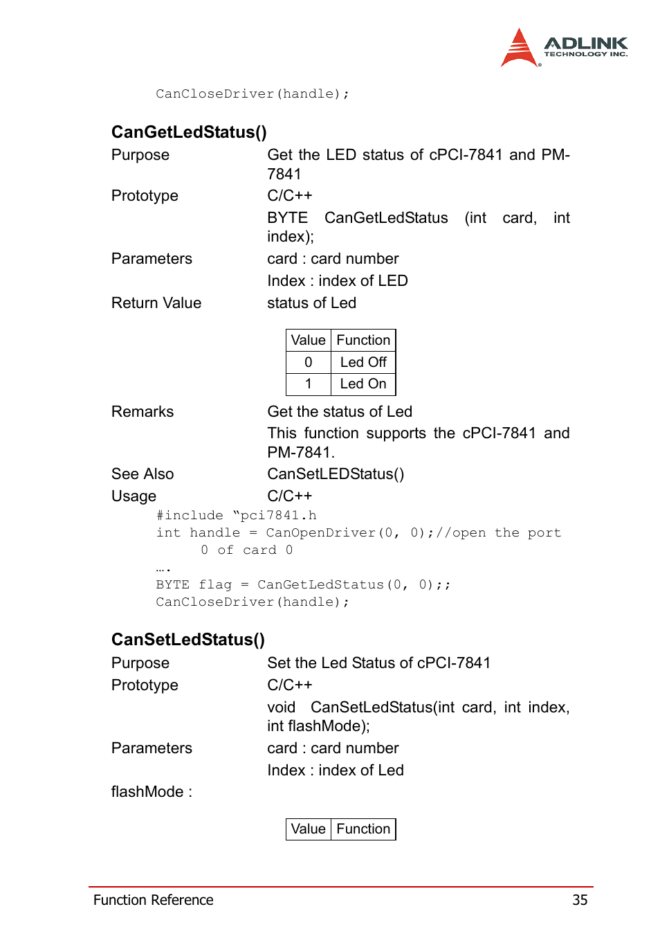 Cangetledstatus(), Cansetledstatus(), Cangetledstatus() cansetledstatus() | ADLINK PCI-7841/cPCI-7841 User Manual | Page 43 / 52